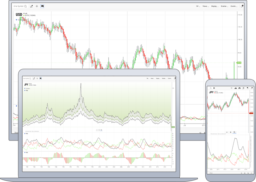 Graph image